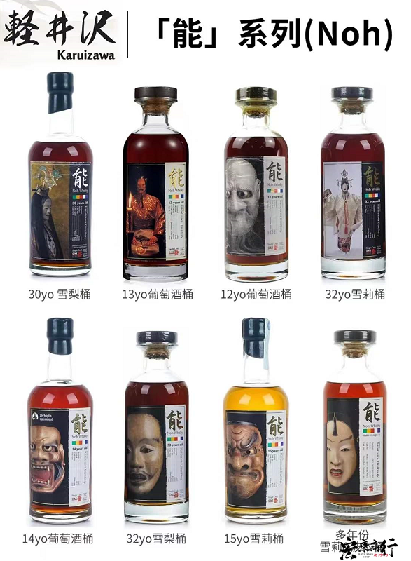Karuizawa Noh Labels: Artwork, Vintage and Box Checks reference image for identification and condition review