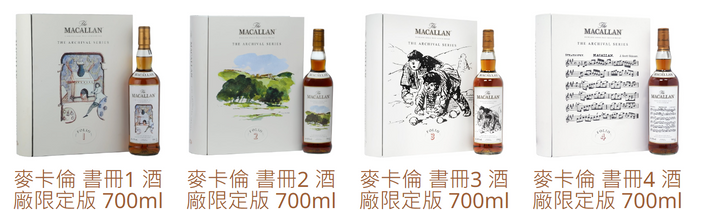 Macallan Folio Series: Edition, Number, Condition and Accessories reference image for identification and condition review