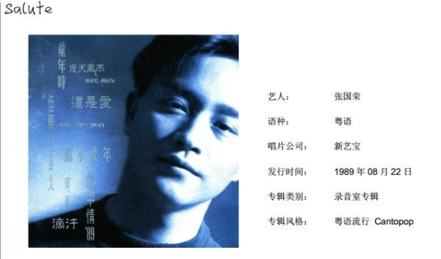 Leslie Cheung’s Stand Up on Vinyl: Catalogue, Pressing and Inserts reference image for identification and condition review