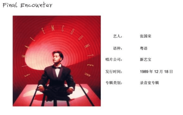 Leslie Cheung’s For Your Heart Only on Vinyl: Catalogue, Pressing and Inserts reference image for catalogue and condition checks