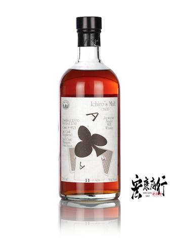 日本威士忌酒 羽生 撲克牌系列 Hanyu Ichi… 包裝細節｜宏康酒行誠信收購