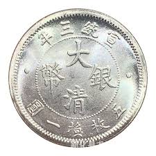 Great Qing Silver Coin 20 Cents